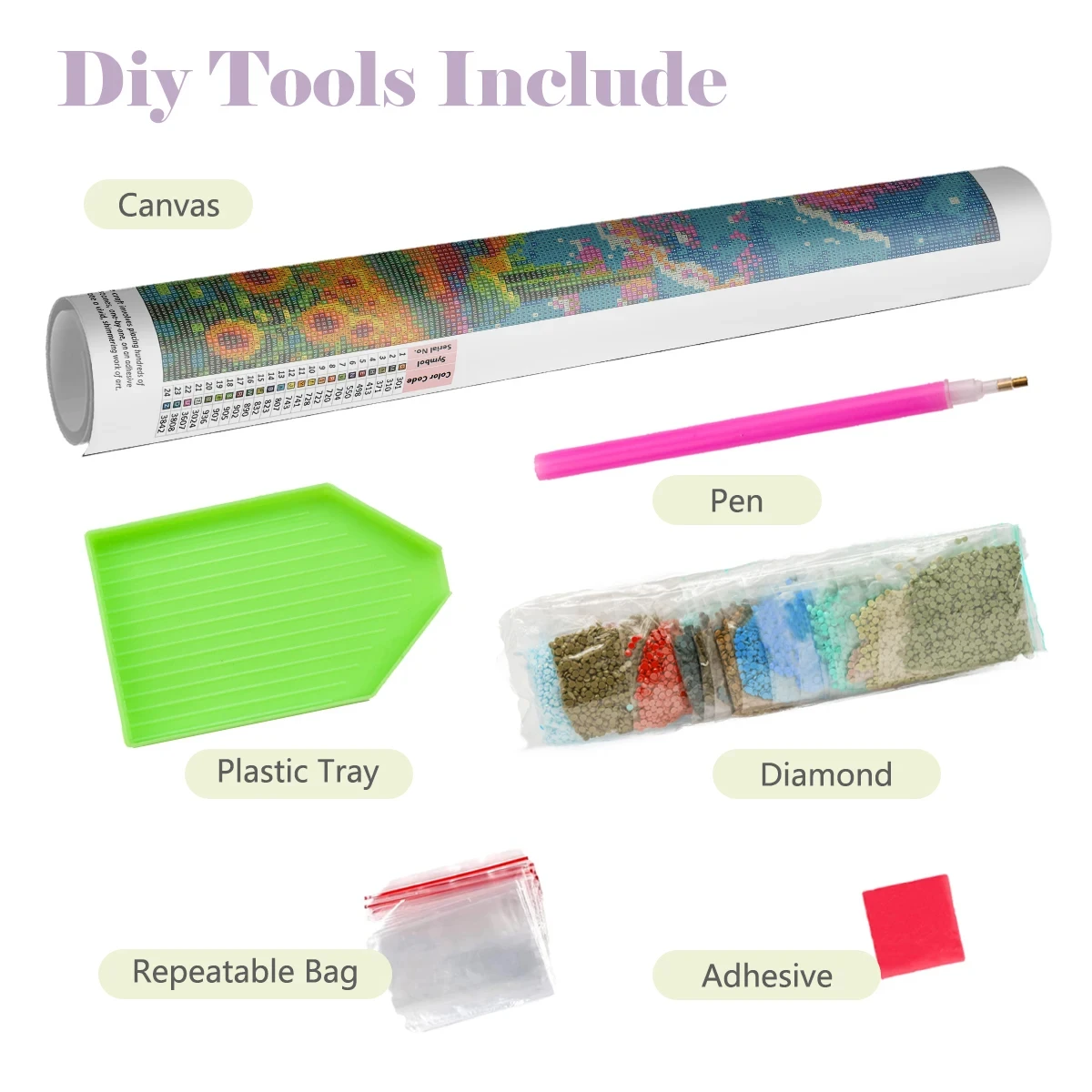 Kits de Peinture Diamantée : M - Wallpaper Art And Craft avis et prix